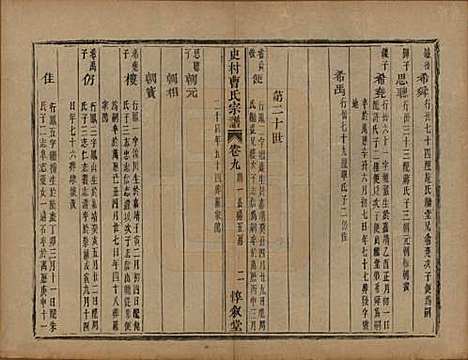 浙江[曹姓] 萧山史村曹氏宗谱二十五卷附补遗一卷 — 清光绪九年（1880）_九.pdf