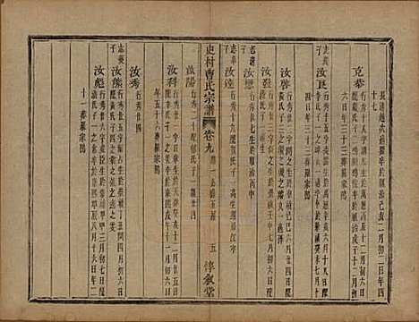 浙江[曹姓] 萧山史村曹氏宗谱二十五卷附补遗一卷 — 清光绪九年（1880）_九.pdf