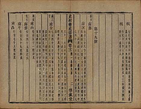 浙江[曹姓] 萧山史村曹氏宗谱二十五卷附补遗一卷 — 清光绪九年（1880）_十一.pdf