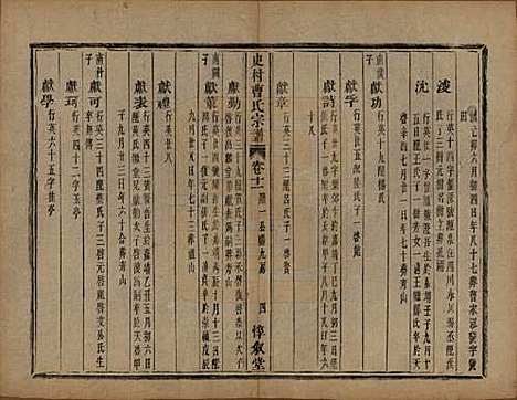 浙江[曹姓] 萧山史村曹氏宗谱二十五卷附补遗一卷 — 清光绪九年（1880）_十一.pdf