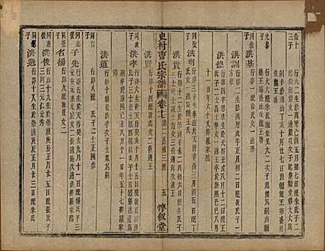 浙江[曹姓] 萧山史村曹氏宗谱二十五卷附补遗一卷 — 清光绪九年（1880）_十七.pdf