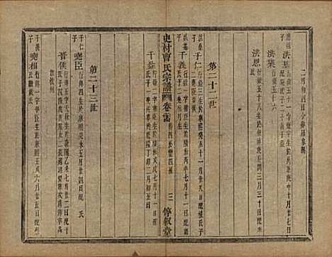 浙江[曹姓] 萧山史村曹氏宗谱二十五卷附补遗一卷 — 清光绪九年（1880）_二十四.pdf