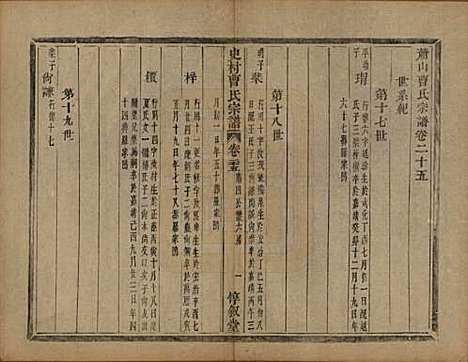 浙江[曹姓] 萧山史村曹氏宗谱二十五卷附补遗一卷 — 清光绪九年（1880）_二十五.pdf