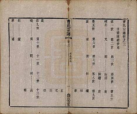 中国[曹姓] 曹氏宗谱八卷 — 清同治十二年（1873）_三.pdf