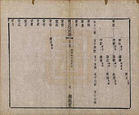 中国[曹姓] 曹氏宗谱八卷 — 清同治十二年（1873）_五.pdf