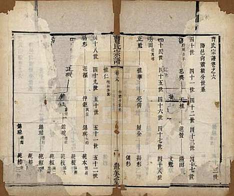 中国[曹姓] 曹氏宗谱八卷 — 清同治十二年（1873）_六.pdf