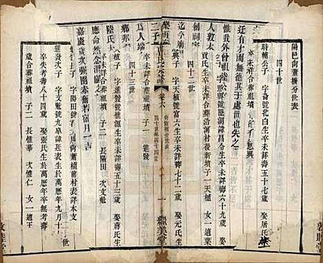 中国[曹姓] 曹氏宗谱八卷 — 清同治十二年（1873）_六.pdf