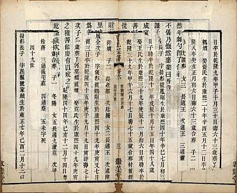 中国[曹姓] 曹氏宗谱八卷 — 清同治十二年（1873）_六.pdf