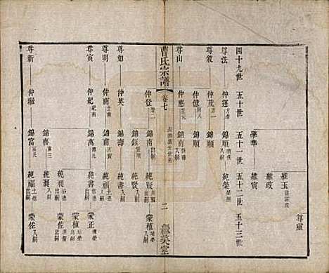 中国[曹姓] 曹氏宗谱八卷 — 清同治十二年（1873）_七.pdf