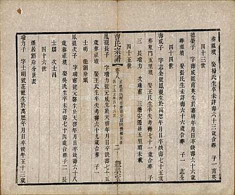 中国[曹姓] 曹氏宗谱八卷 — 清同治十二年（1873）_八.pdf