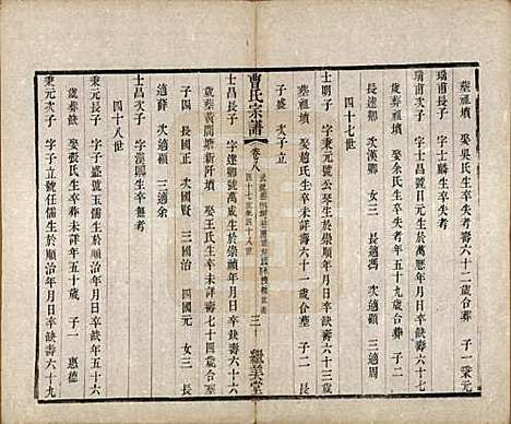 中国[曹姓] 曹氏宗谱八卷 — 清同治十二年（1873）_八.pdf