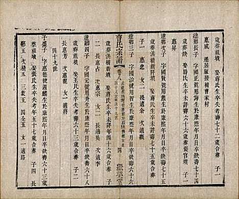 中国[曹姓] 曹氏宗谱八卷 — 清同治十二年（1873）_八.pdf