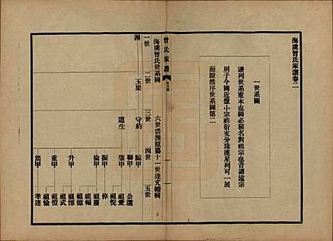 江苏[曾姓] 海虞曾氏家谱 — 民国13年[1924]_二.pdf