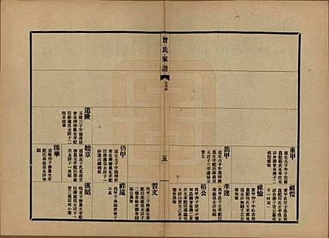 江苏[曾姓] 海虞曾氏家谱 — 民国13年[1924]_三.pdf