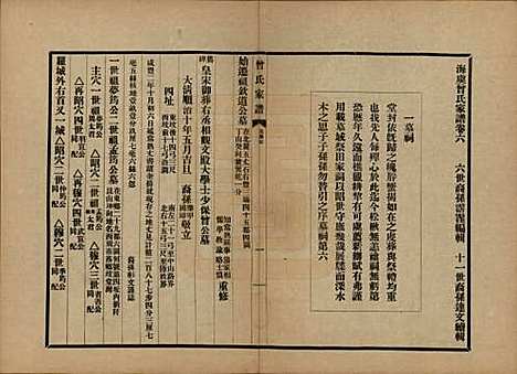 江苏[曾姓] 海虞曾氏家谱 — 民国13年[1924]_六.pdf