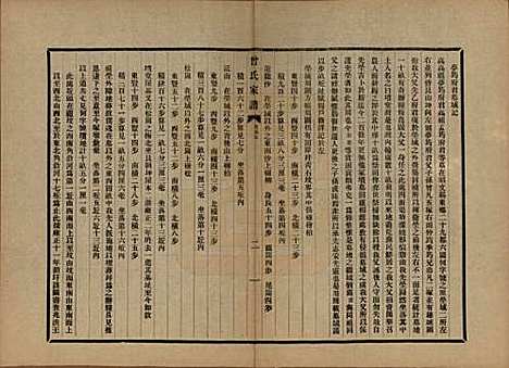 江苏[曾姓] 海虞曾氏家谱 — 民国13年[1924]_六.pdf