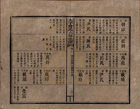 太平[曾姓] 民国13年[1924] — _三.pdf