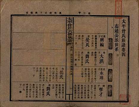 太平[曾姓] 民国13年[1924] — _四.pdf