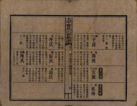 太平[曾姓] 民国13年[1924] — _四.pdf