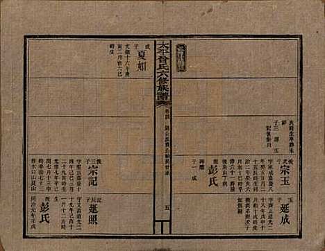 太平[曾姓] 民国13年[1924] — _四.pdf