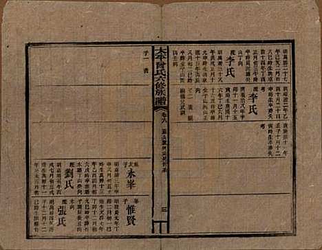 太平[曾姓] 民国13年[1924] — _六.pdf