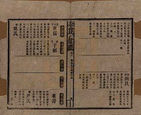 太平[曾姓] 民国13年[1924] — _六.pdf