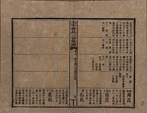 太平[曾姓] 民国13年[1924] — _七.pdf