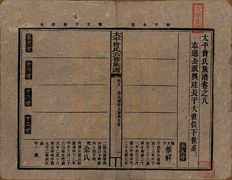 太平[曾姓] 民国13年[1924] — _八.pdf