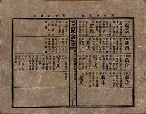 太平[曾姓] 民国13年[1924] — _八.pdf