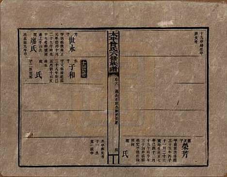 太平[曾姓] 民国13年[1924] — _八.pdf