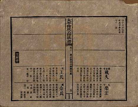 太平[曾姓] 民国13年[1924] — _八.pdf