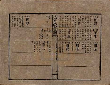 太平[曾姓] 民国13年[1924] — _八.pdf