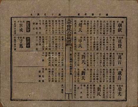 太平[曾姓] 民国13年[1924] — _九.pdf