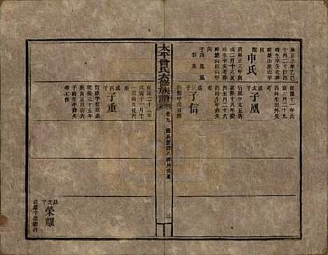 太平[曾姓] 民国13年[1924] — _九.pdf