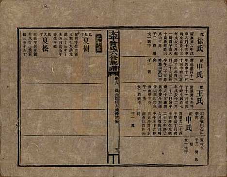 太平[曾姓] 民国13年[1924] — _九.pdf