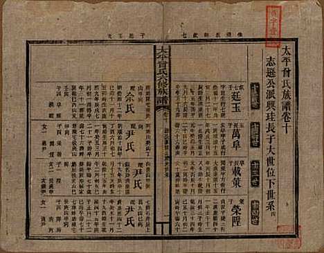 太平[曾姓] 民国13年[1924] — _十.pdf