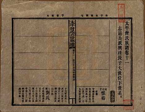 太平[曾姓] 民国13年[1924] — _十一.pdf