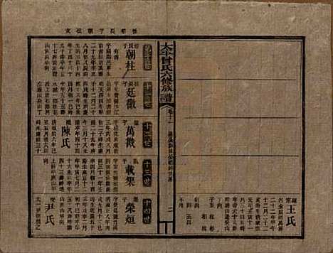 太平[曾姓] 民国13年[1924] — _十一.pdf