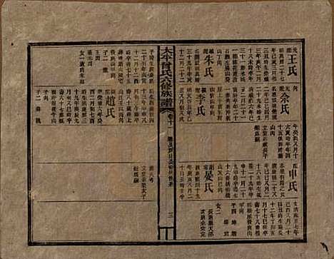 太平[曾姓] 民国13年[1924] — _十一.pdf