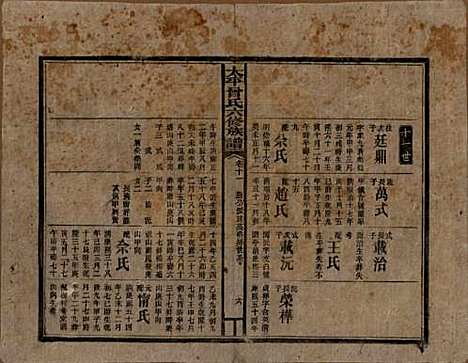 太平[曾姓] 民国13年[1924] — _十一.pdf