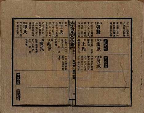 太平[曾姓] 民国13年[1924] — _十二.pdf