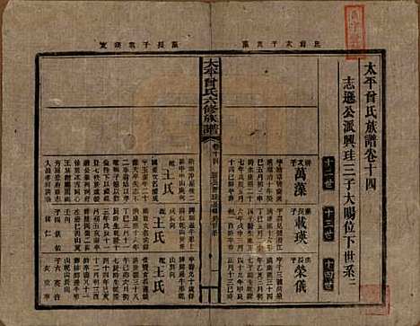 太平[曾姓] 民国13年[1924] — _十四.pdf