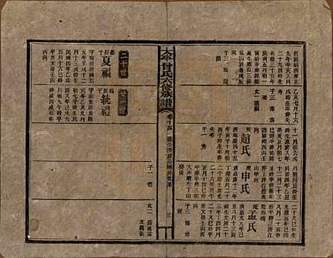 太平[曾姓] 民国13年[1924] — _十四.pdf