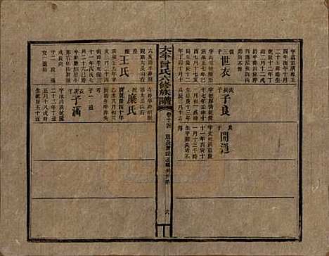 太平[曾姓] 民国13年[1924] — _十四.pdf