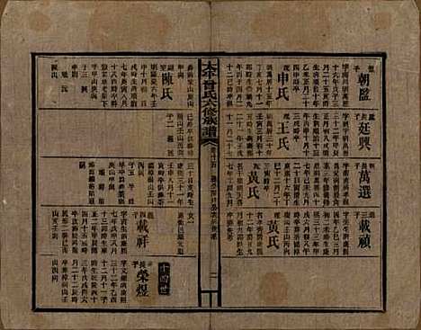 太平[曾姓] 民国13年[1924] — _十五.pdf