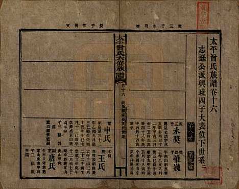 太平[曾姓] 民国13年[1924] — _十六.pdf