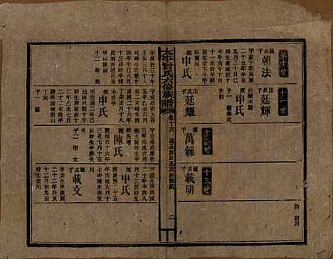 太平[曾姓] 民国13年[1924] — _十六.pdf