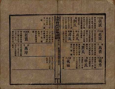 太平[曾姓] 民国13年[1924] — _十六.pdf