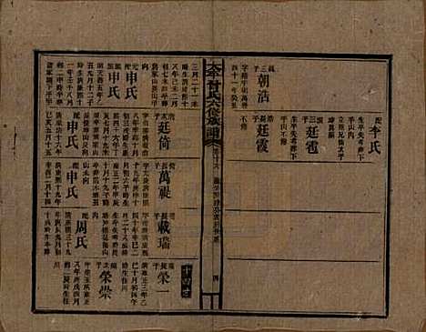 太平[曾姓] 民国13年[1924] — _十六.pdf