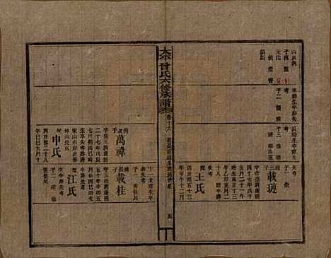 太平[曾姓] 民国13年[1924] — _十六.pdf